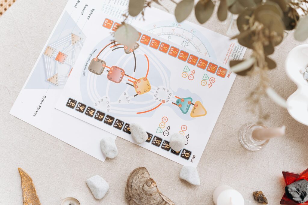 pexels-photo-6932009-6932009 A serene setup of spiritual diagrams and crystals on a beige surface, symbolizing holistic healing and balance. acid reflux in dogs gerd